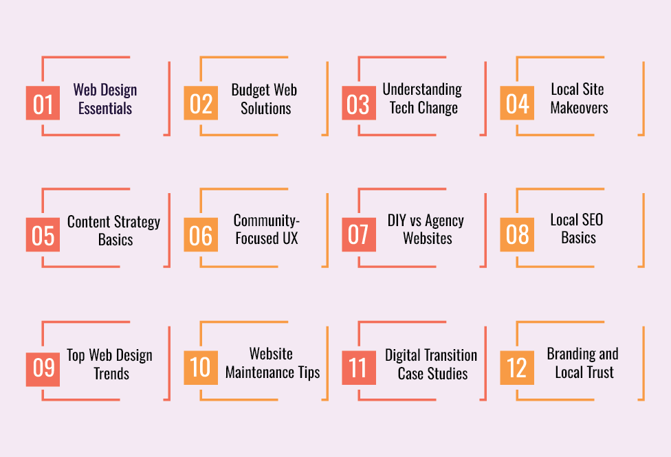 12 web design blog ideas