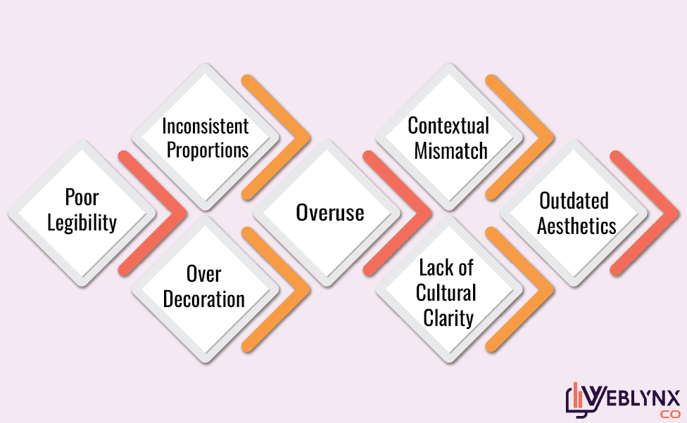 what actually makes a font bad